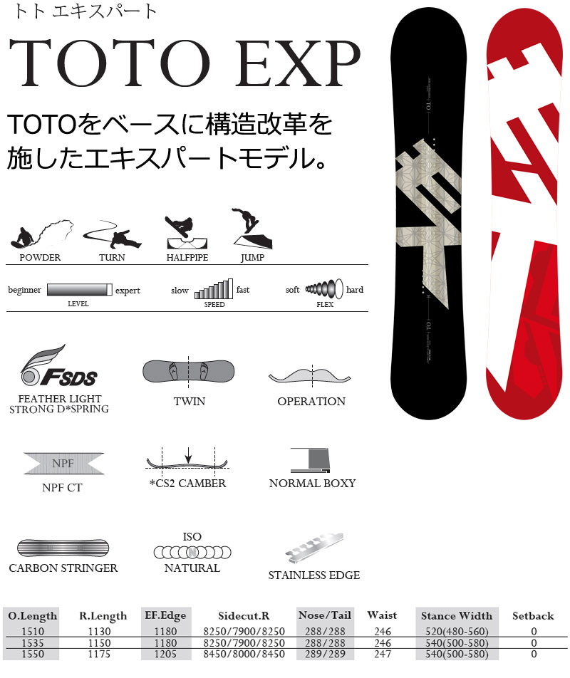 楽天市場】25-26 MOSS SNOWBOARDS/モススノーボード TOTO EXP トト