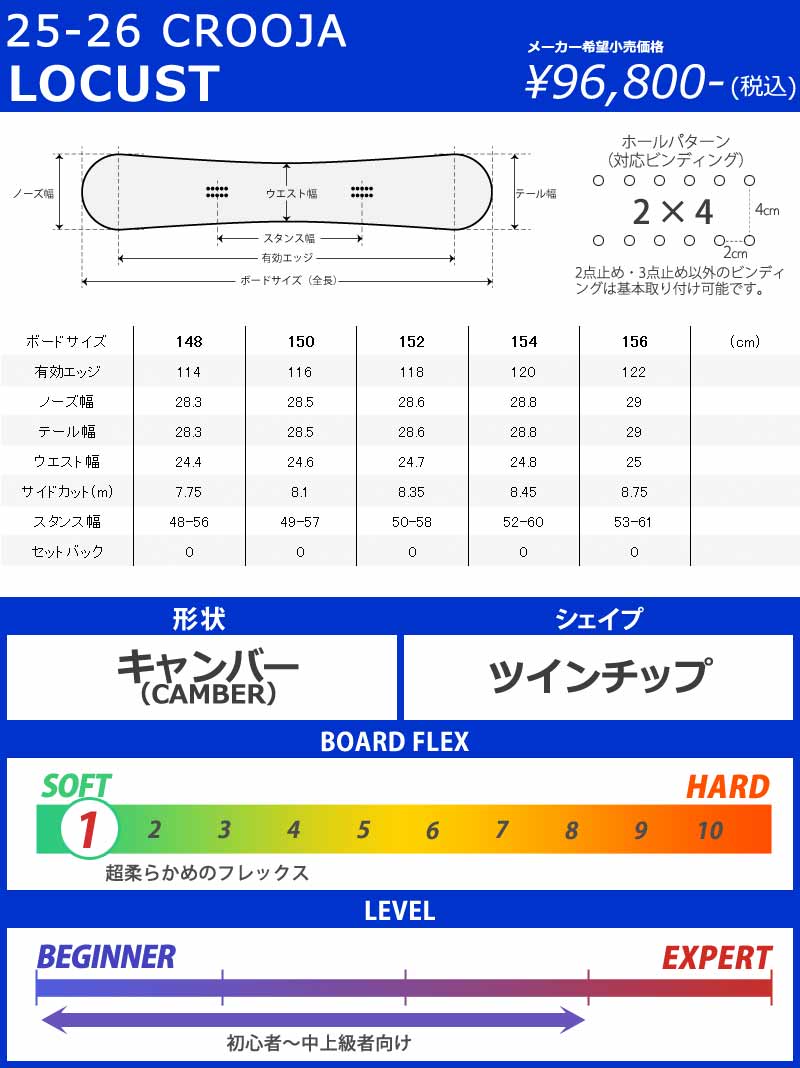 楽天市場】25-26 CROOJA/クロージャ LOCUST ローカスト メンズ
