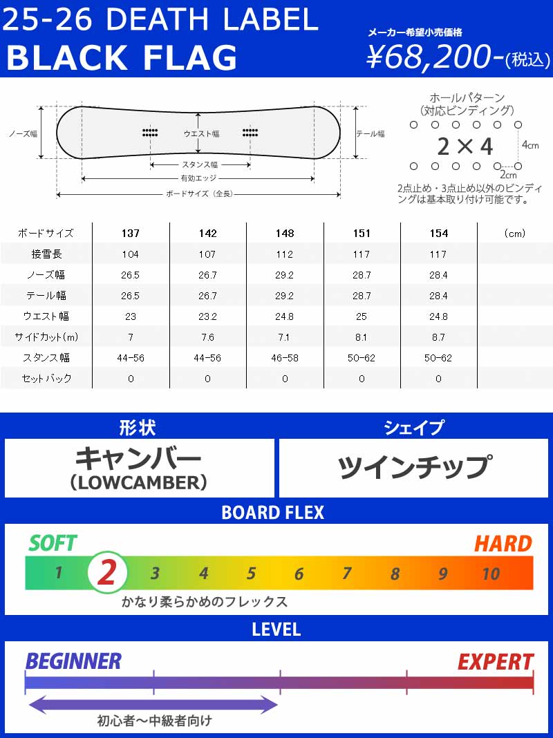 楽天市場】25-26 DEATH LABEL/デスレーベル BLACK FLAG ブラック