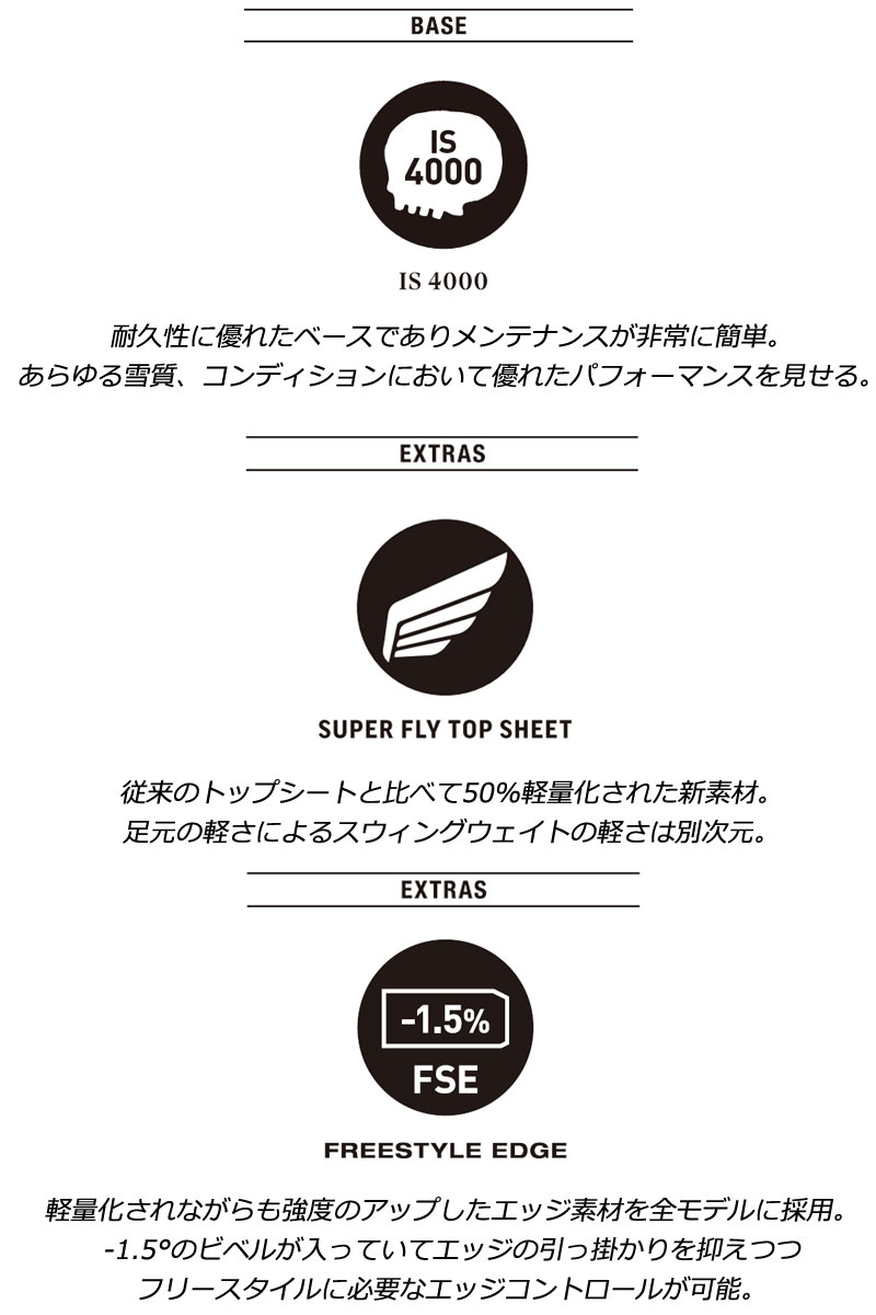 楽天市場】25-26 DEATH LABEL/デスレーベル BLACK FLAG DW DW ブラック