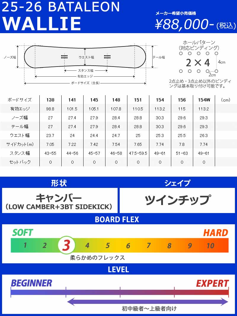 楽天市場】25-26 BATALEON/バタレオン WALLIE ウォーリー メンズ