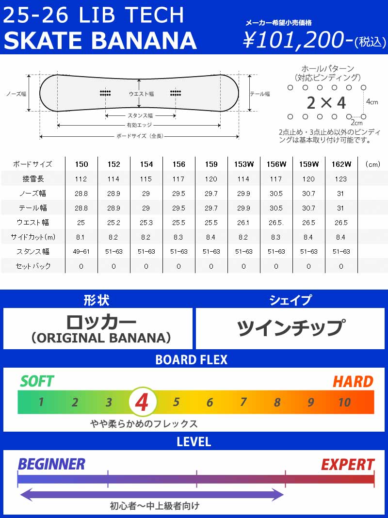 楽天市場】25-26 LIB TECH/リブテック SKATE BANANA スケートバナナ