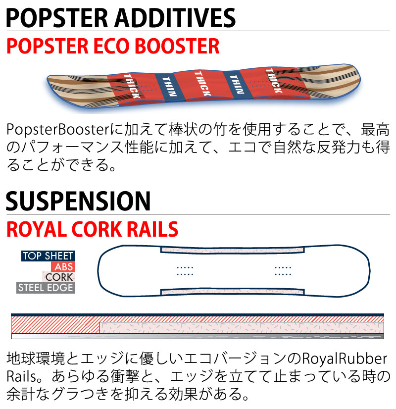 楽天市場】25-26 SALOMON/サロモン ASSASSIN アサシン メンズ