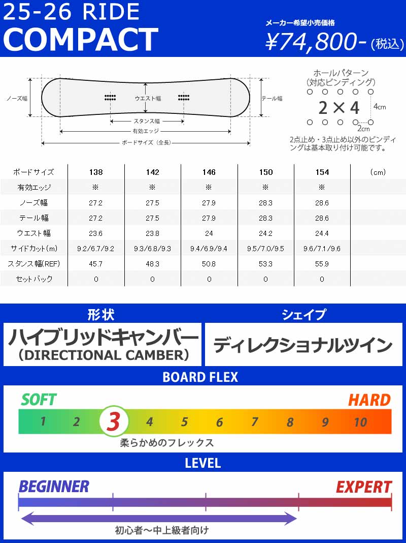 楽天市場】25-26 RIDE/ライド COMPACT コンパクト レディース