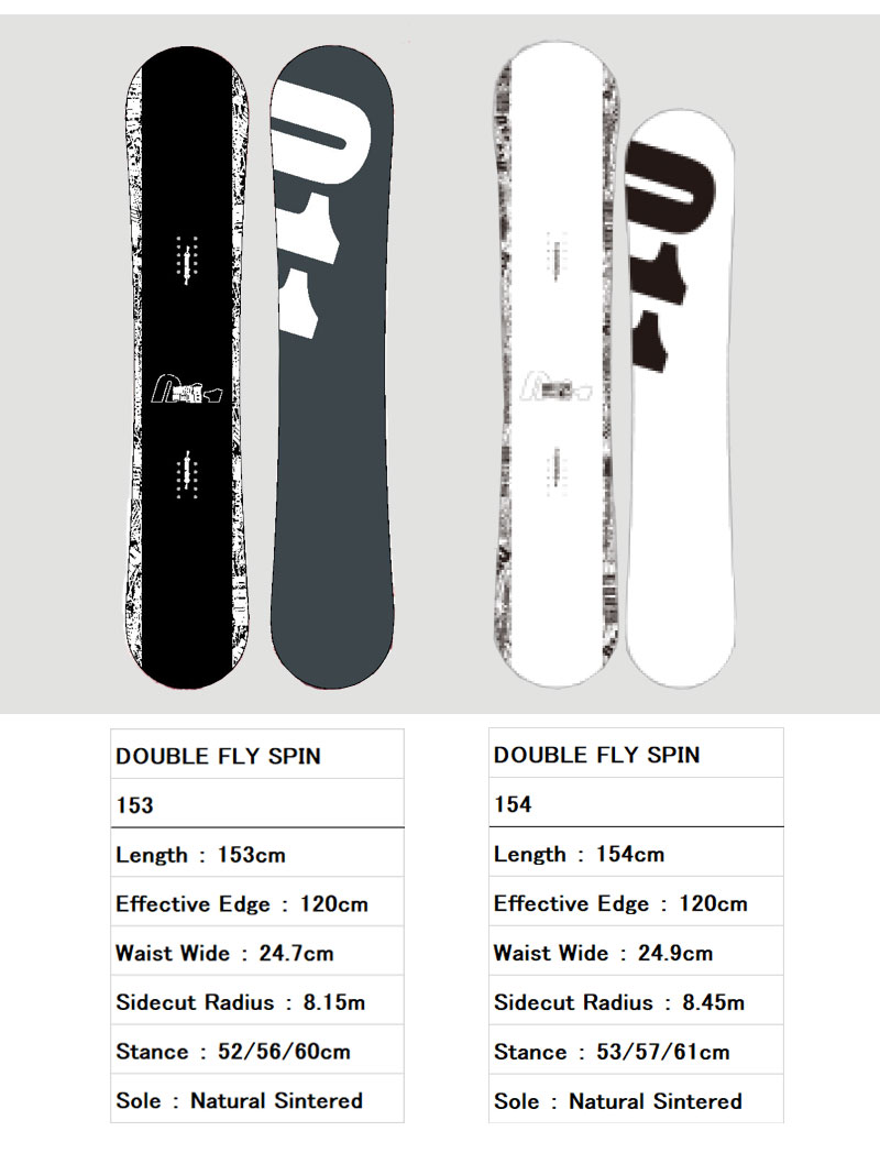 楽天市場】25-26 011ARTISTIC/ゼロワンワンアーティスティック DOUBLE
