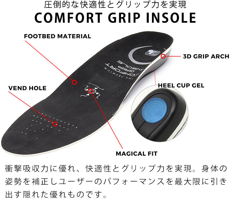 楽天市場】22-23 SIMS/シムス OPERATION オペレーション ボアブーツ