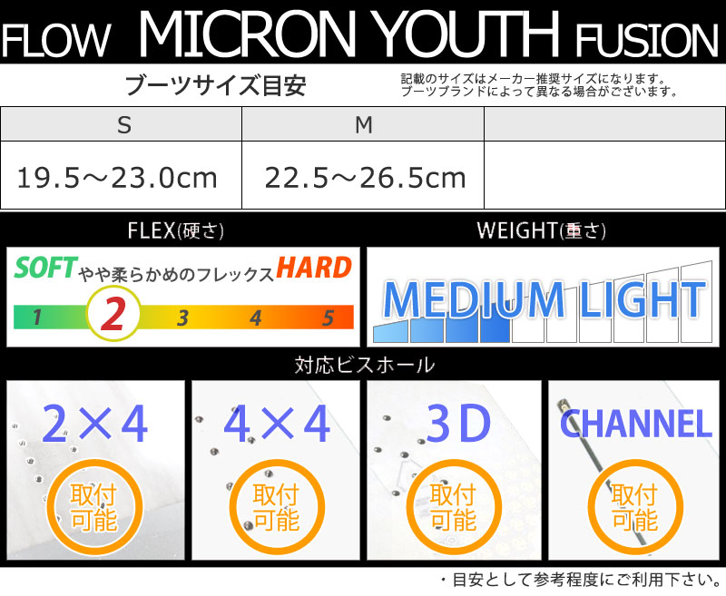 楽天市場】23-24 FLOW / フロー MICRON YOUTH FUSION マイクロンユース