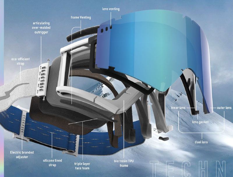 楽天市場】23-24 ELECTRIC/エレクトリック CHARGER XL チャージャー
