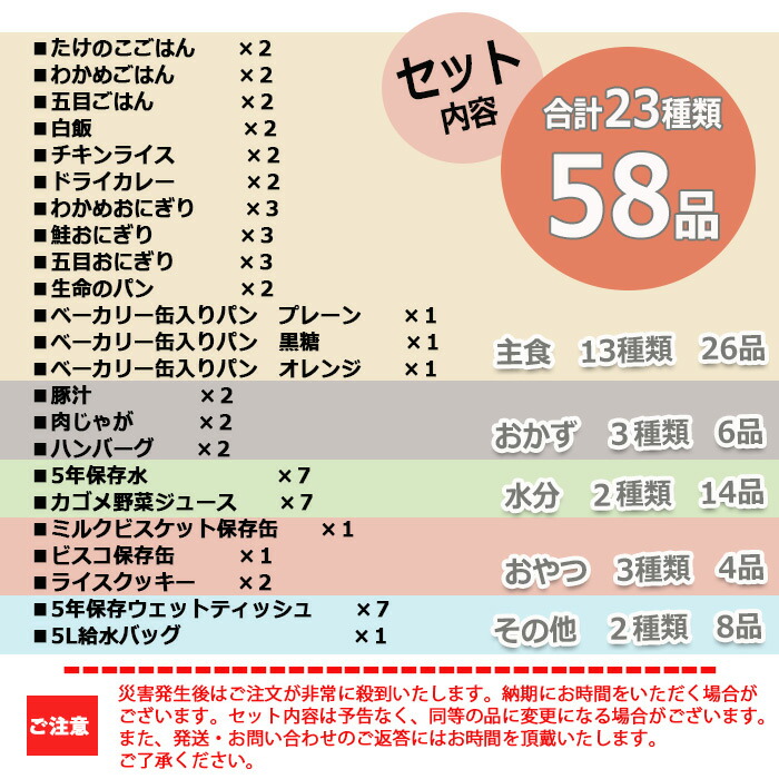 楽天市場】非常食 58点セット 7日分 防災 セット 水 中身だけ ごはん