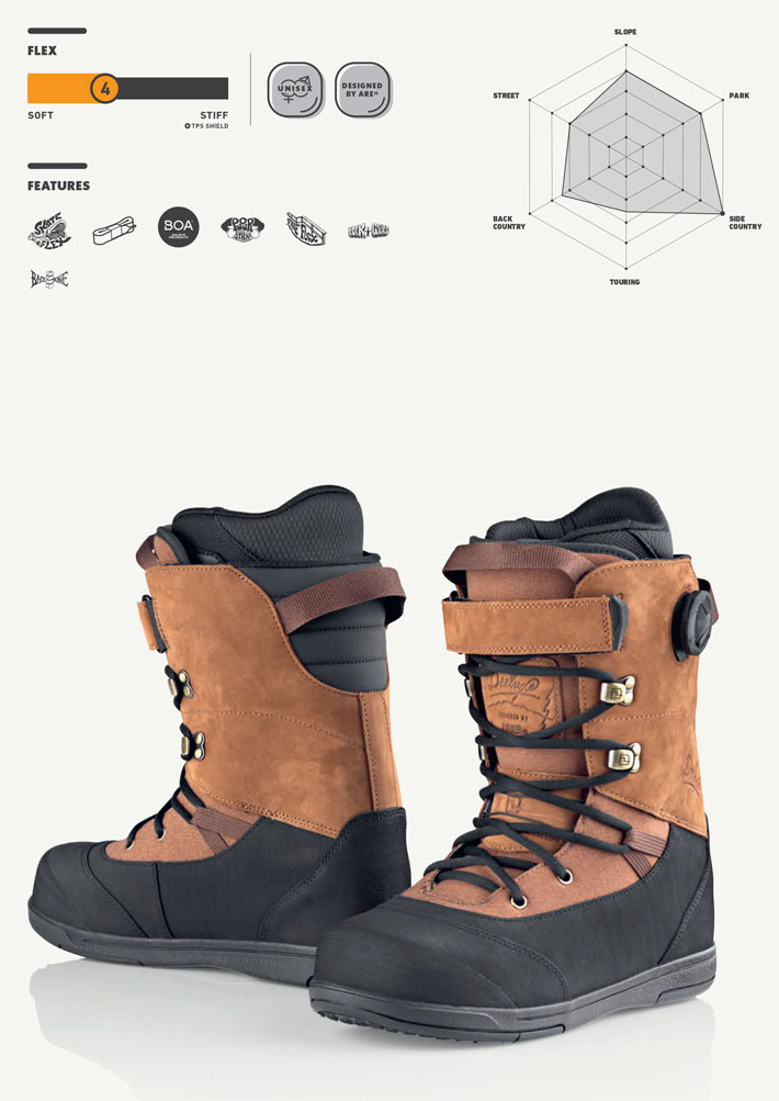 楽天市場】25-26 DEELUXE ブーツ ARETH RIN ディーラックス アースリン