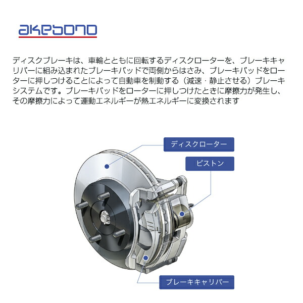 楽天市場】【送料無料】 曙 アケボノ LBX MAYH15 ブレーキパッド AN