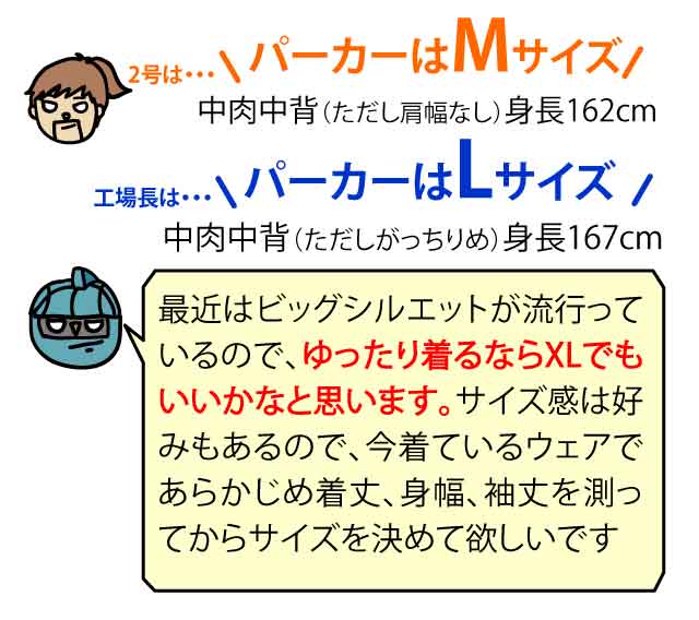 楽天市場】バスケ ジップアップパーカー「NO LIMIT」( XS-4XL