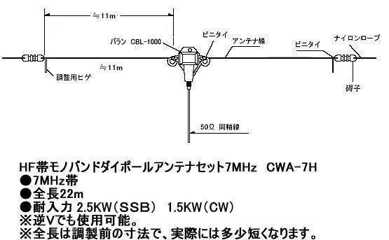 楽天市場】コメット CWA-7H HFダイポールアンテナセット7MHzモノ