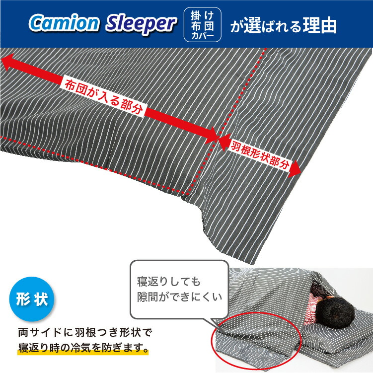 楽天市場】カミオンスリーパー 高機能布団6点セット ジェットイノウエ