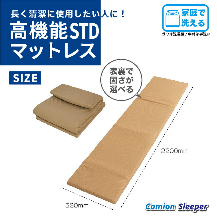 楽天市場】カミオンスリーパー 高機能布団6点セット ジェットイノウエ