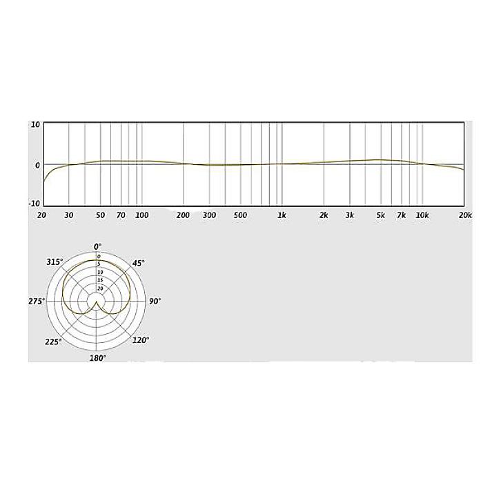 楽天市場】JZ MICROPHONES ( ジェイゼットマイクロフォンズ ) / The
