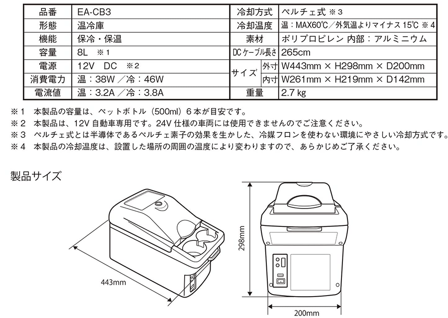楽天市場】TERZO エクセルクールマルチ 8L EA-CB3車載DC12V専用ファン