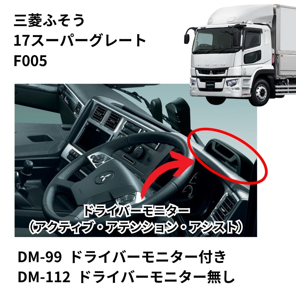 楽天市場】金華山ダッシュボードマット 新格子 17スーパーグレート