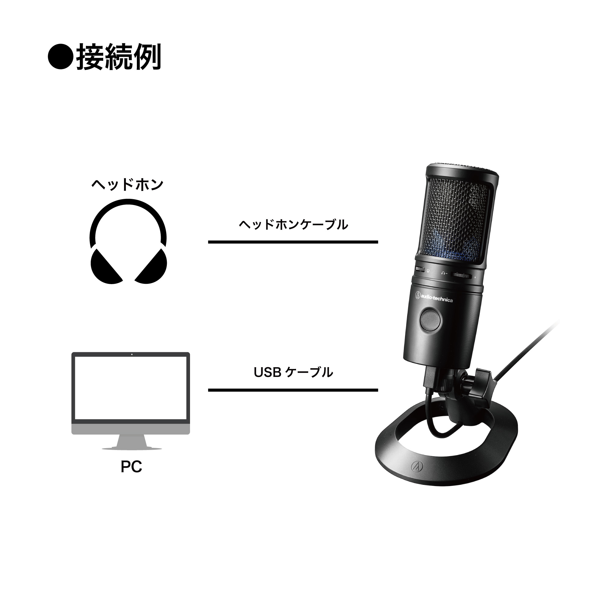 楽天市場】オーディオテクニカ AT2020USB-X AT8700Jセット USB