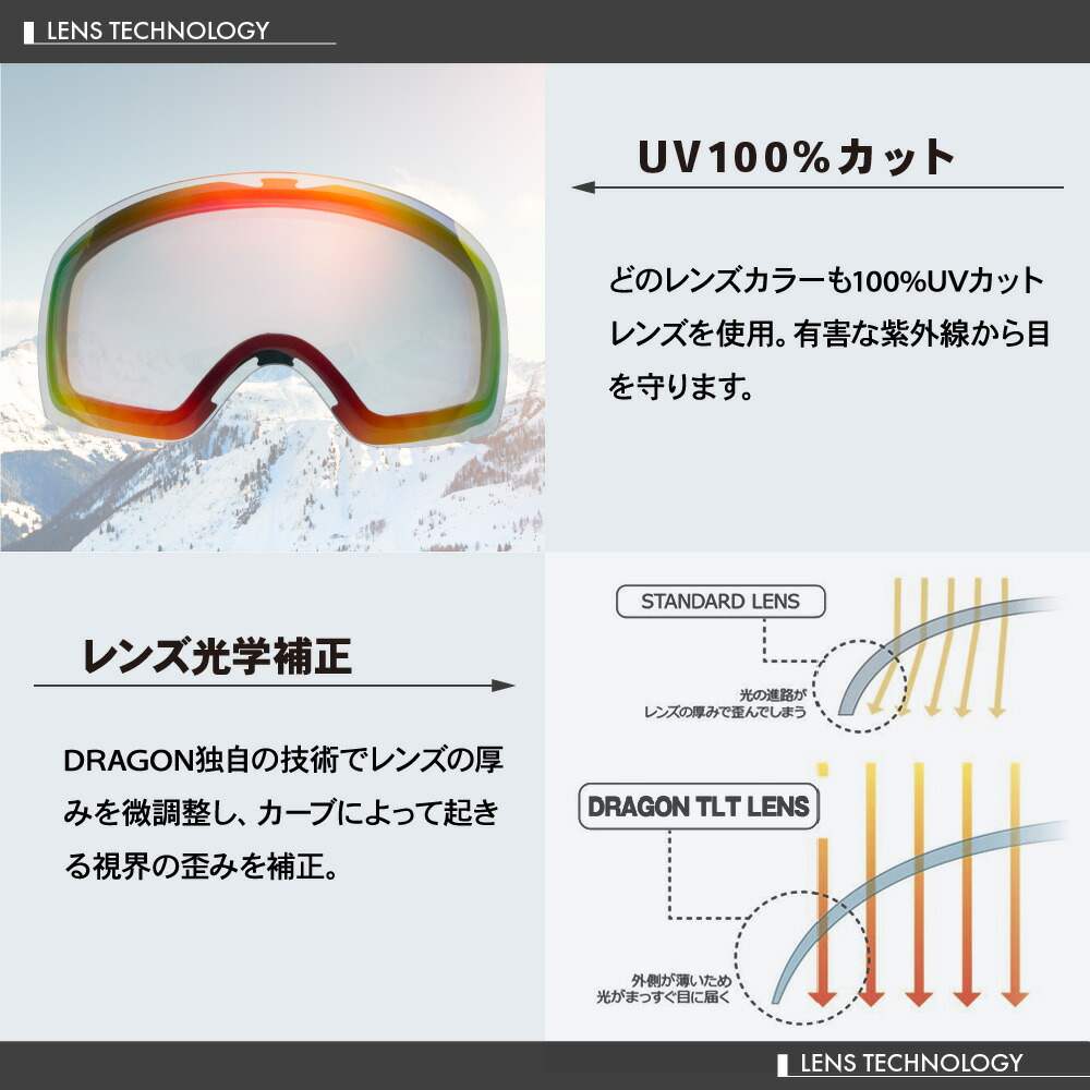 楽天市場】ドラゴン ゴーグル ディーエックススリー L オーバー ザ