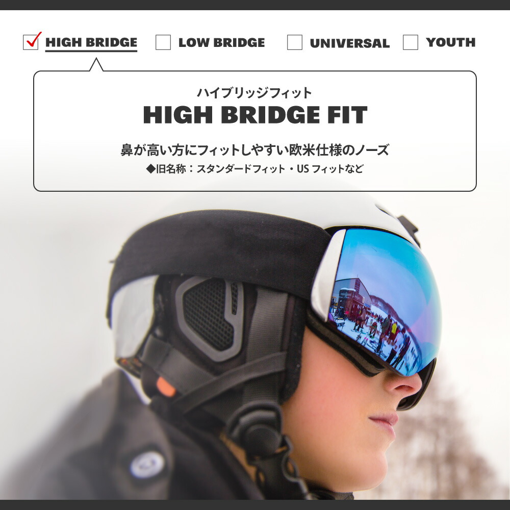 楽天市場】スミス モーメント フレームのみ スタンダードフィット