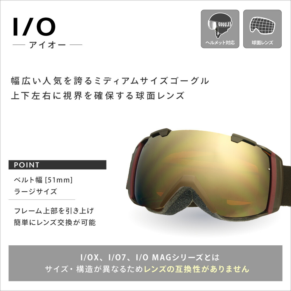 楽天市場】スミス ゴーグル 交換レンズ I/O LENS ZERO TECH BASE製