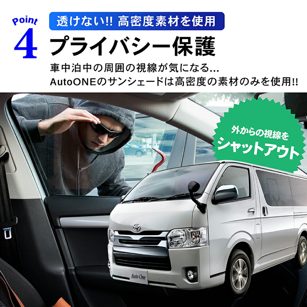 楽天市場】【2/20抽選で最大100%Pバック&マラソン期間P5倍!!】1台フル