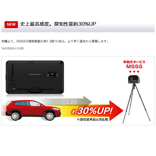 楽天市場】yupiteru ユピテル レーザー&レーダー探知機 LS1200 |カー