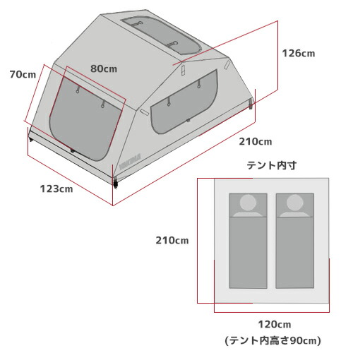 楽天市場】ルーフテント YAKIMA スカイライズ サイズS レッド ルーフ