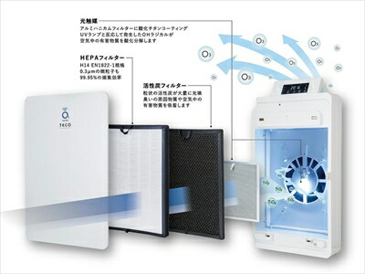 タムラテコ」の人気商品一覧 | 安い商品を通販サイトから探す - 価格.com