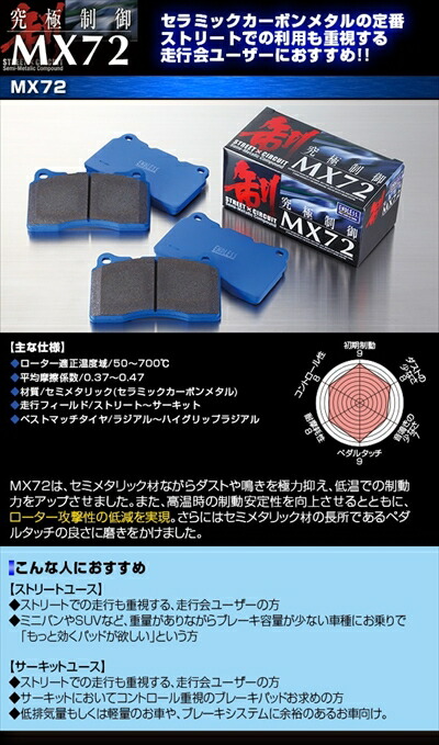 楽天市場】WRX STI VAB MONO6sports フロントブレーキキット ブレーキ