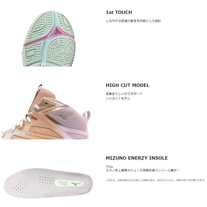 楽天市場】【サイズ交換片道送料無料】24SS ミズノ ウエーブダイバース