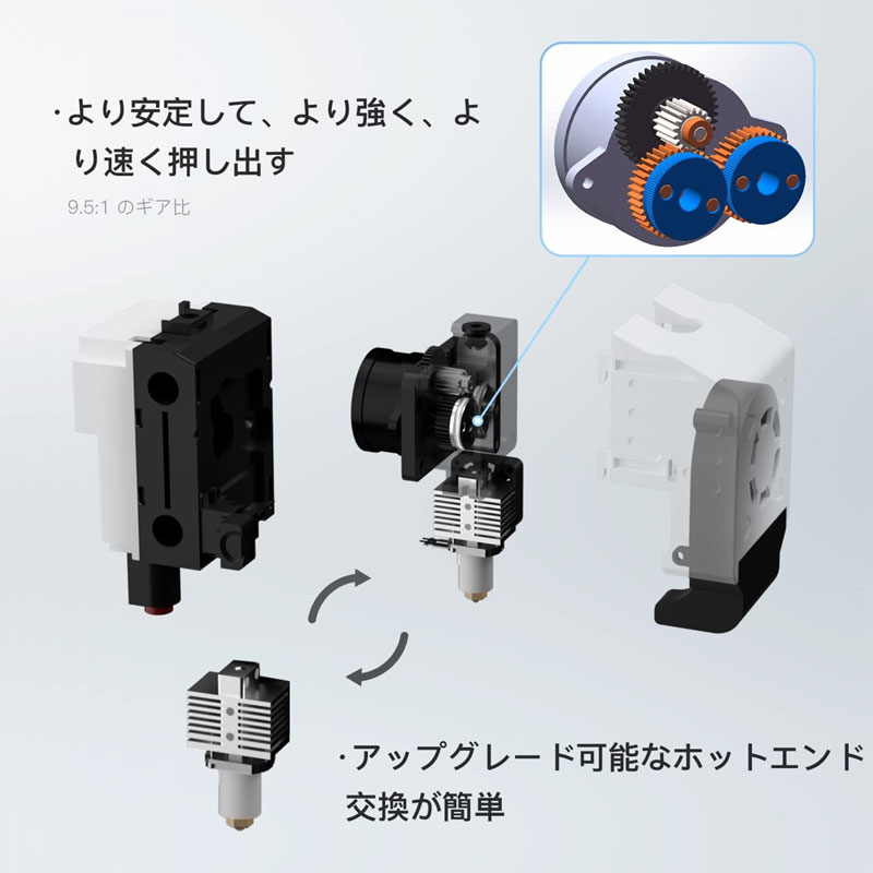 楽天市場】QIDI TECHNOLOGY/チーディーテクノロジー 3Dプリンター 新