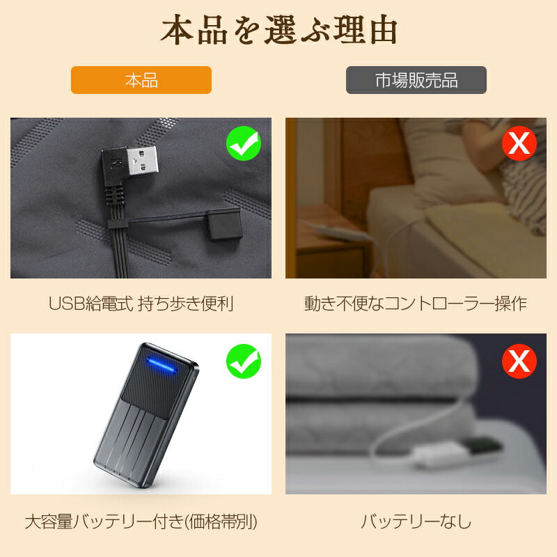 快適な暖かさを手に入れよう！USB給電の5WAY即暖電気