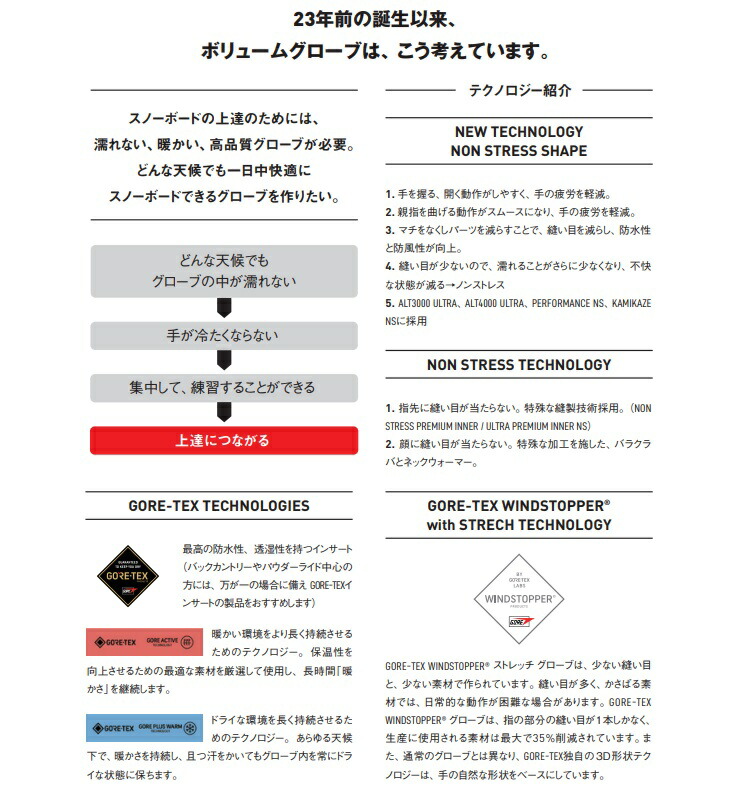 楽天市場】VOLUME/ボリューム GLOVES ALT2500PLUS GORE-TEX/ゴアテック
