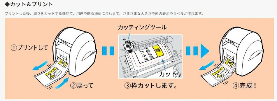 楽天市場】マックス MAX フリーカットラベルプリンタ CPM