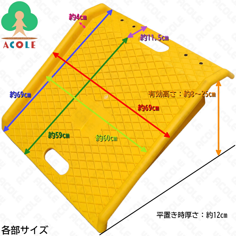 楽天市場】【法人限定】アルミス 樹脂製段差解消スロープワイド AK
