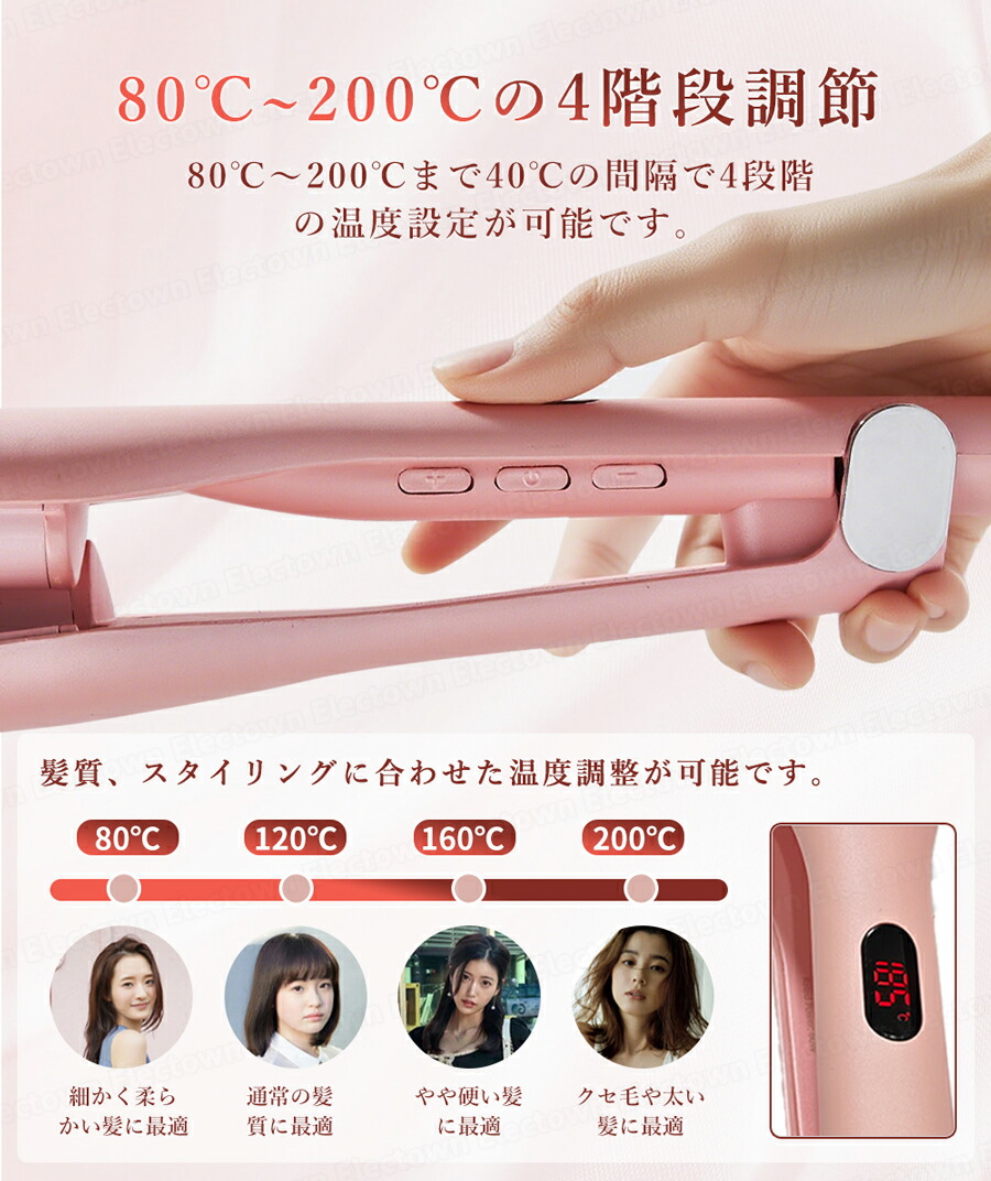 楽天市場】＼限定価格！／ ウェーブアイロン 25mm ヘアアイロン カール