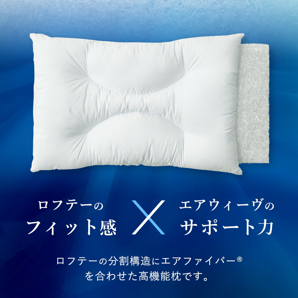 楽天市場】【P5倍☆3/1(日)20時〜要エントリー】【公式】ロフテー