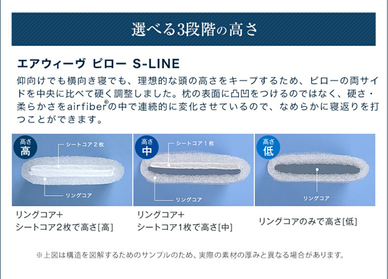 楽天市場】【P5倍☆3/1(日)20時〜要エントリー】【公式】エアウィーヴ