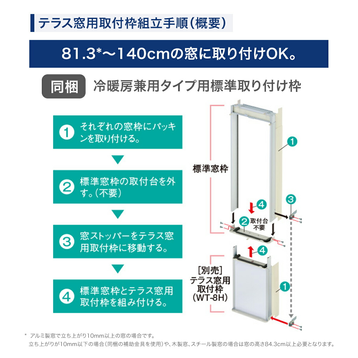 楽天市場】コロナ CORONA 冷暖房兼用窓用エアコン ウインドエアコン
