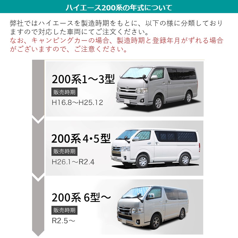 楽天市場】ハイエース 200系 6型 7型 8型 標準幅 ロング [R02.05