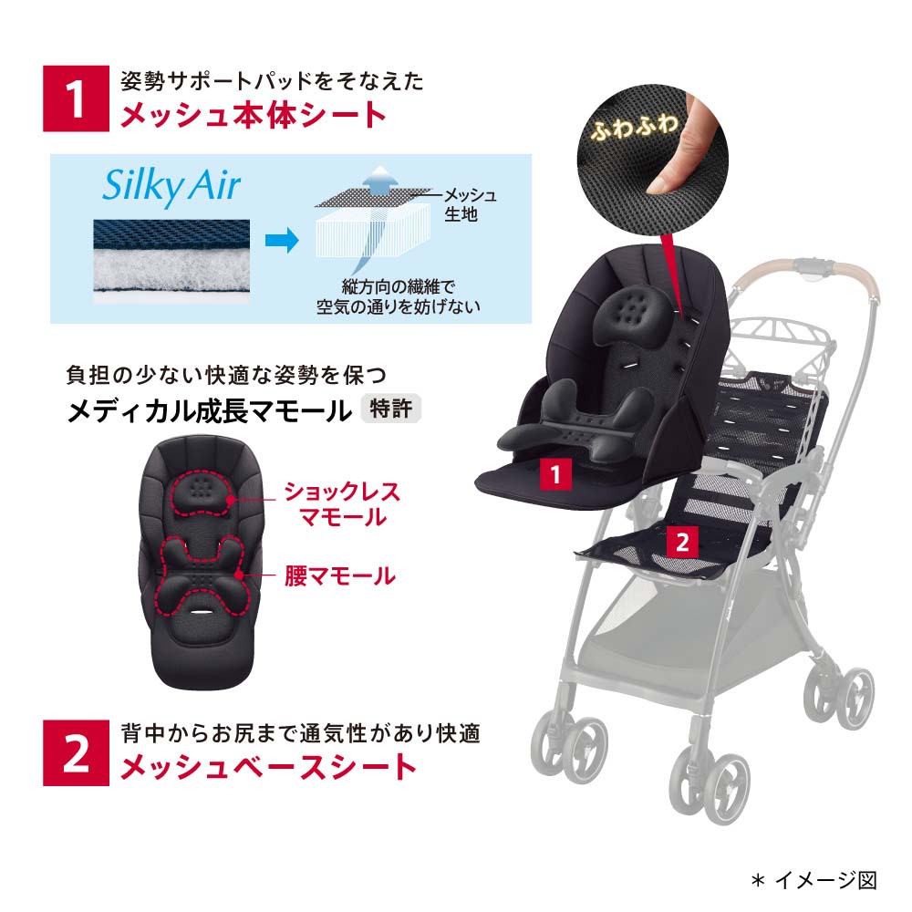 楽天市場】グリーンのみセール価格 【アップリカ】 ラクーナ