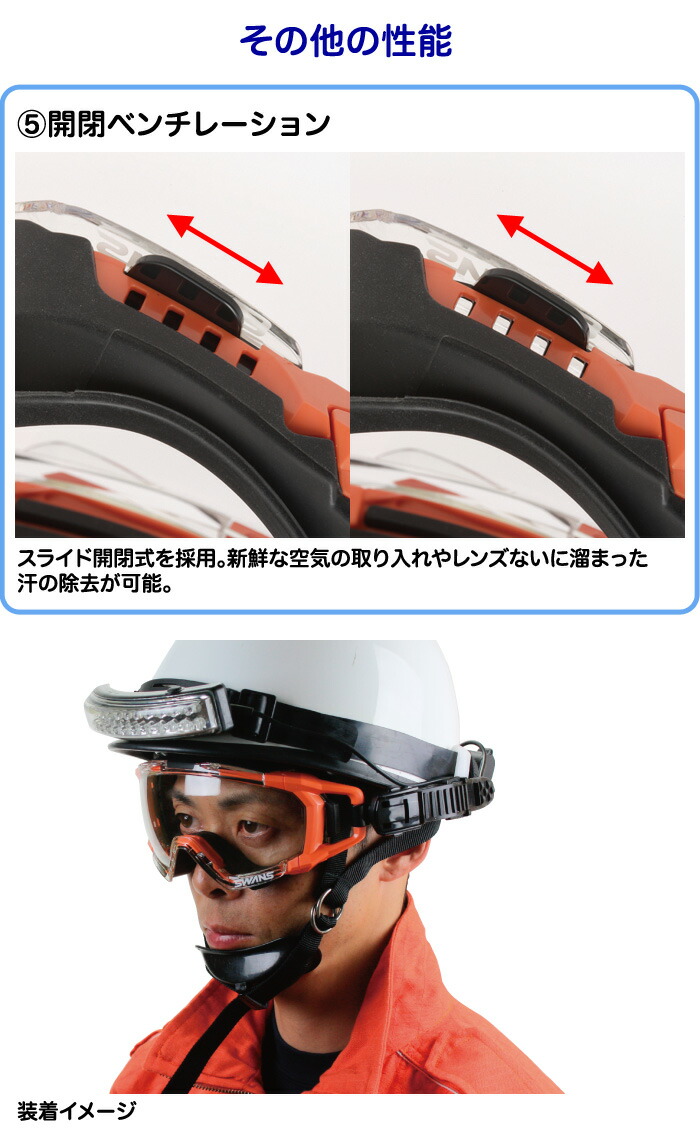 楽天市場】SWANS スワンズ レスキューゴーグル 保護メガネ SS-7000CL