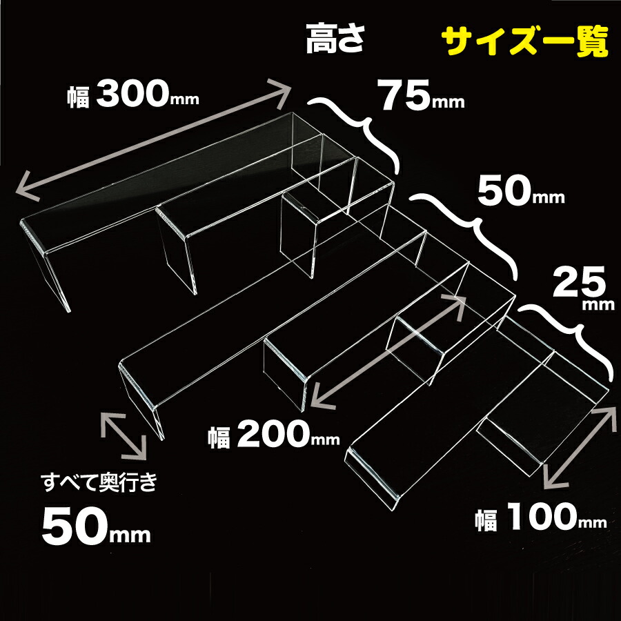 楽天市場】アクリルスタンド コの字 透明 展示台【幅20cm 高さ7.5cm