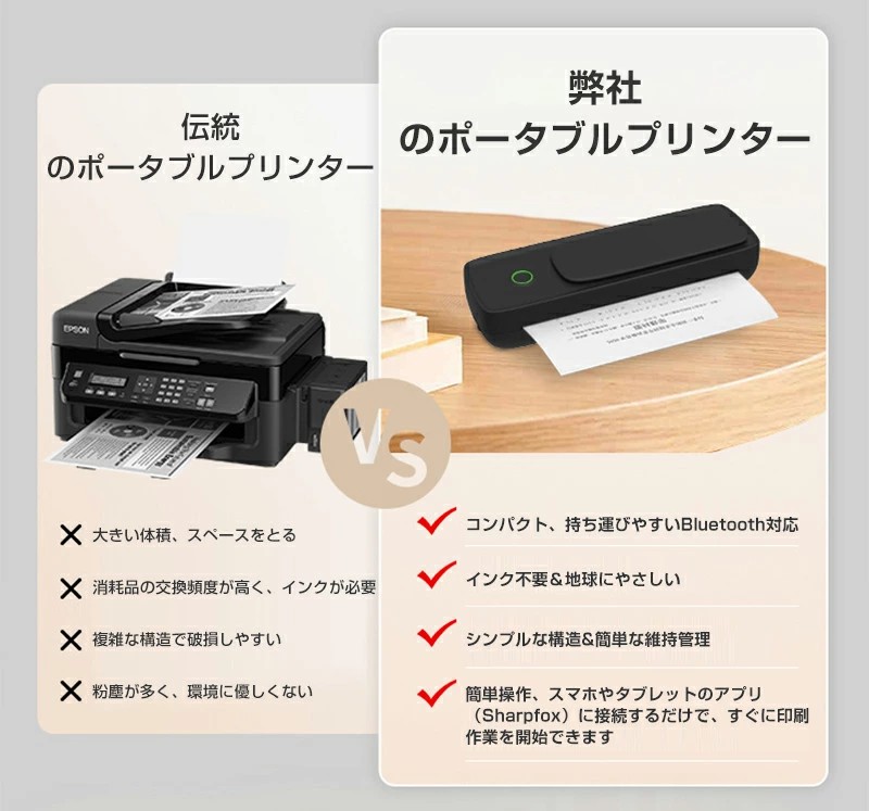 楽天市場】プリンター A4幅 ポータブルプリンター ミニプリンター