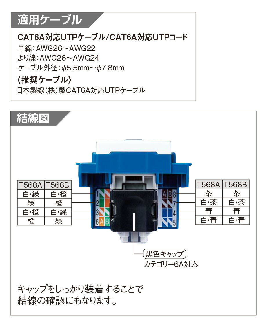 楽天市場】パナソニック LAN用配線器具 ぐっとすシリーズ 情報