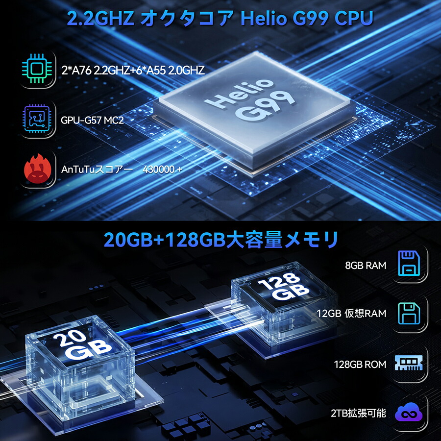 楽天市場】【クーポンで16999円+レビュー特典】90Hz Android15