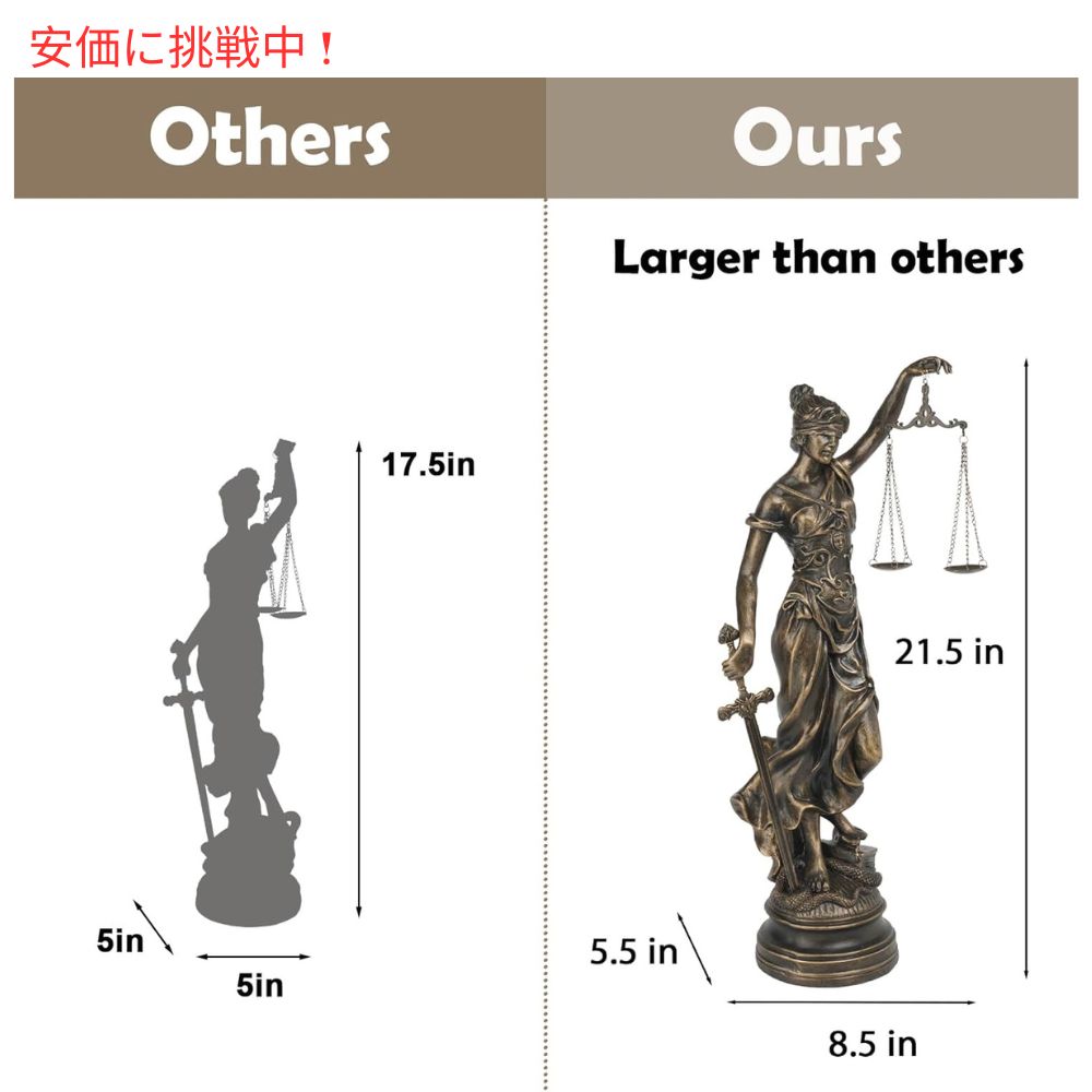 楽天市場】目隠しをしている女神像 ローマ ギリシャ 弁護士の像 Lady