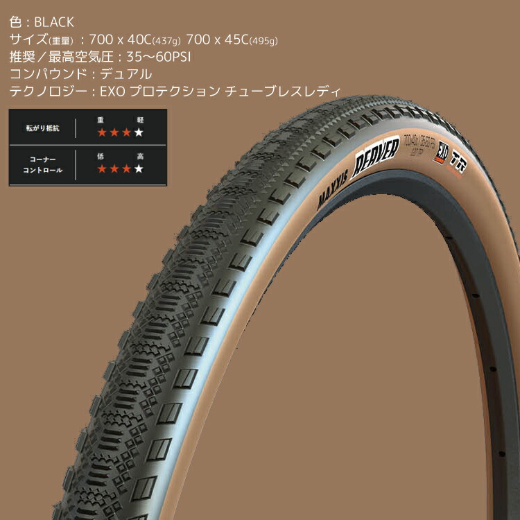 楽天市場】【MAXXIS マキシス REAVER リーヴァー グラベルタイヤ TLR